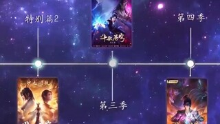 Đấu Phá Thương Khung OVA 4: Duyên Khởi EP 2 [Sub Việt]