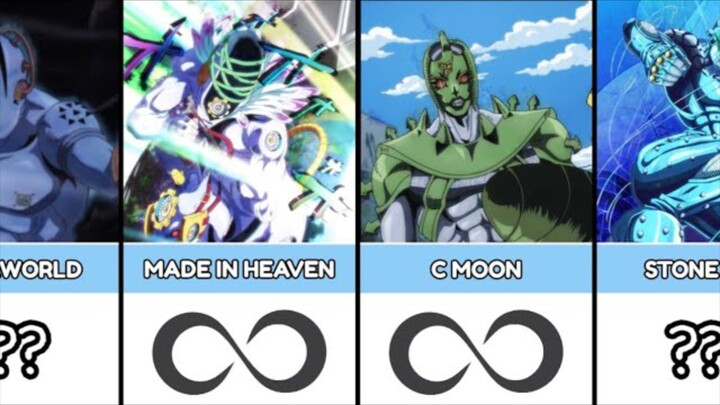 WEAKEST TO STRONGEST STAND IN JO JO BIZZARE ADVENTURE STONE OCEAN