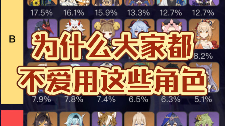 【原神】3.6榜单底部角色分析。放弃情商，厨子勿入。