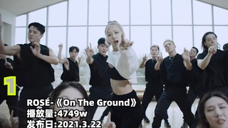 Idola yang kembali pada tahun 2021, video versi ruang latihan tari, 10 lagu dengan jumlah penonton t