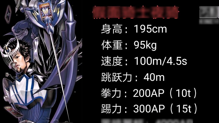 Data of each deputy rider in the old decade of Heisei.