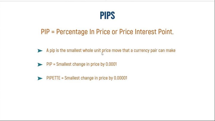 3. Forex Pips Explained: What Is a Pip & Pipette? | Forex Trading for Beginners