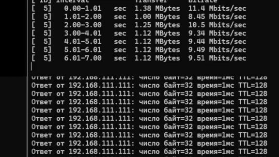 Всё про интернет