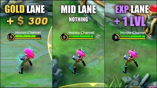 THE NEW LANING SYSTEM | GOLD & EXP LANE TEST ALSO MID LANE