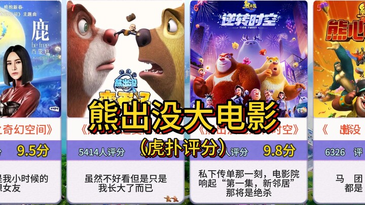 【Hupu】“Boonie Bears” movie rating rankings— which movie do you like best??