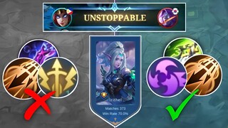 NEW IRITHEL EMBLEM SET YOU MUST TRY ( AUTO WIN ) | MLBB