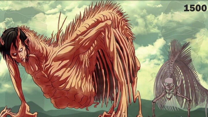 The Latest Attack On Titan Size Comparison 2020 (Colored)