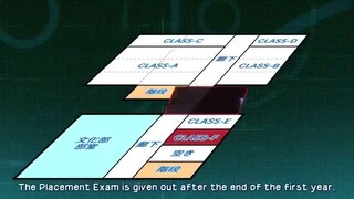 Baka to Test to Shoukanjuu eng. sub EP 1