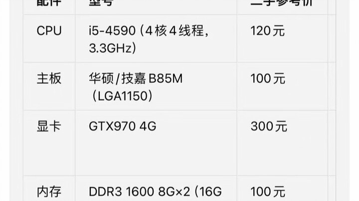 Is DouBao靠谱 at drafting PC specs? A 1,000‑budget build for smooth Valorant gaming.