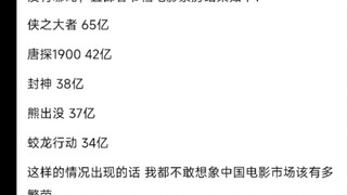 贴吧热议：《如果没有哪吒，电影市场分150亿，中国电影该有多么繁荣啊》