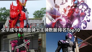 谁才是数据怪？全平成令和假面骑士主骑数据排行Top10