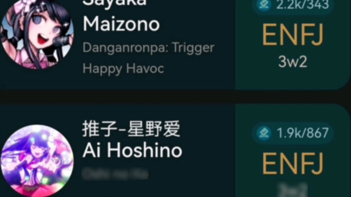ENFJ×Enneagram in Anime