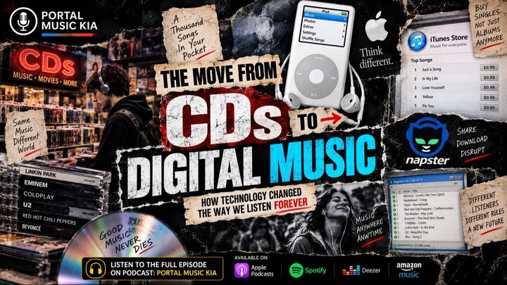 The Move from CDs to Digital Music