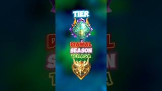 Buat kalian semangat ya ngepushnya🙌🥹 #contentcreatormlbb #wiamungtzy #epicalglory  #mobilelegends