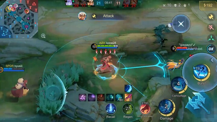 solo rg