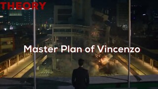 Shocking Plot Twists of Vincenzo | Theories
