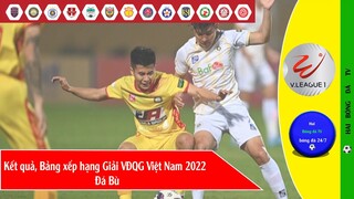 Kết quả vòng đá bù giải VĐQG Việt Nam V-League 1 2022 I Vòng 1