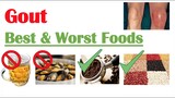 Best & Worst Foods to Eat with Gout | Reduce Risk of Gout Attacks and Hyperuricemia