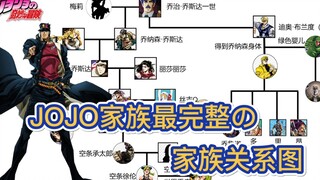 JOJO家族最完整的家族关系图（1-6部）