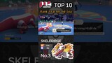 Ca sĩ cá sấu Skeledirge trong bảng xếp hạng Top 10 Pokemon Khởi Đầu hệ Lửa !! | PAG Center
