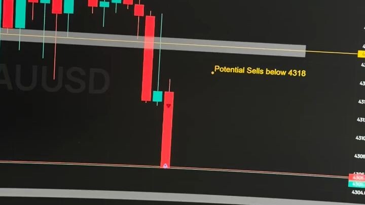 hitting 3k by trading gold