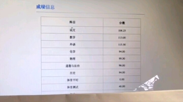 第一人称视角带你体验中考查分的刺激（中了！真的中了）