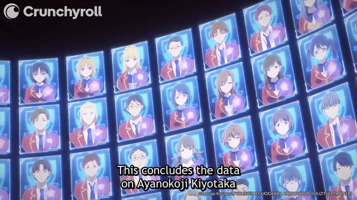 maksudku dia