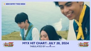 MYX Hit Chart: July 28, 2024