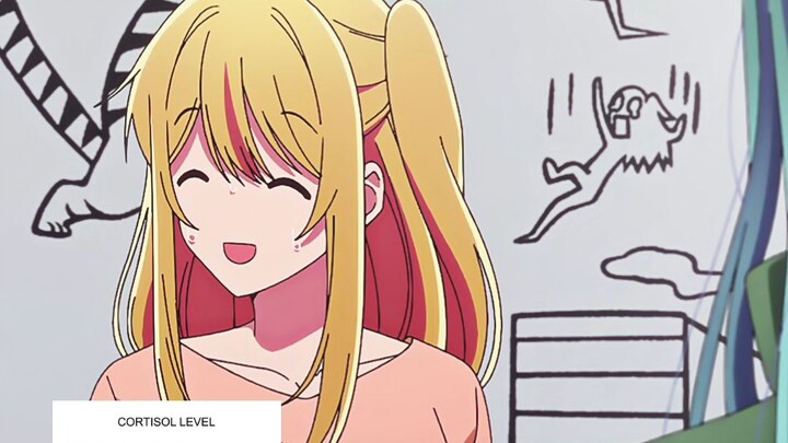 Ruby's high & low cortisol