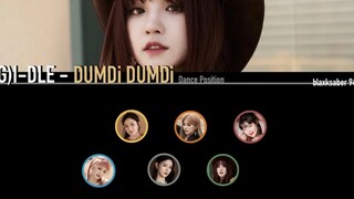 【(G)I-DLE】走位简单？一个视频让你看懂新曲DUMDI DUMDI舞蹈动线