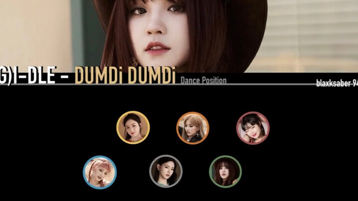 【(G)I-DLE】走位简单？一个视频让你看懂新曲DUMDI DUMDI舞蹈动线