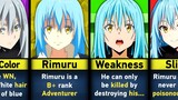 ALL YOU NEED TO KNOW ABOUT RIMURU TEMPEST | THAT TIME I GOT REINCARNATED AS ASLIME SEASON 3