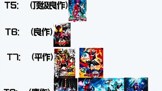 平成令和骑士tv个人主观排行榜