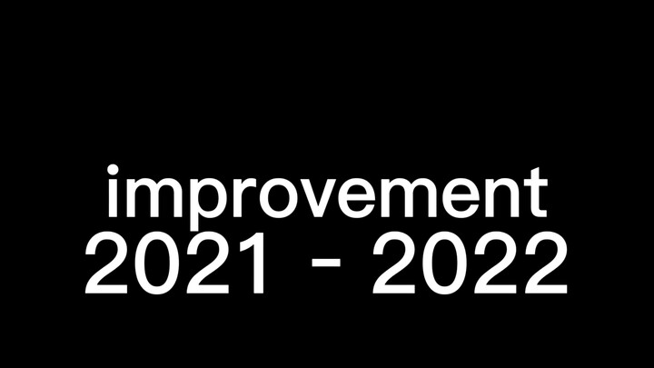 • มีมการปรับปรุง • ประวัติความก้าวหน้าของแอนิเมชัน (การถดถอย) 2021–2022