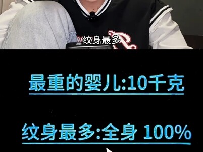 "الرقم القياسي العالمي الذي لم تتوقعه"