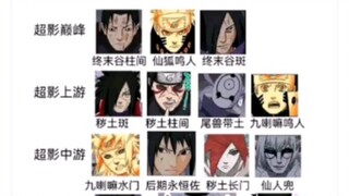 这个超影排行榜客观吗？