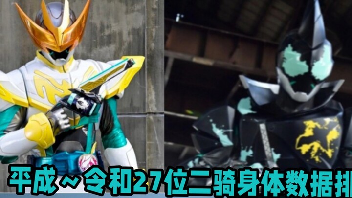 Let's take a look at the basic form body data rankings of the 27 second riders from Heisei to Reiwa