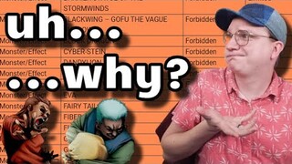 WHY IS THERE A BANLIST? WHY CIRCULAR? WHY IS SNATCH STEAL BACK? WHYYYYY??? [Live Banlist Reaction]