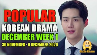 Popular Korean Drama Ratings 30 November  - 6 December 2020