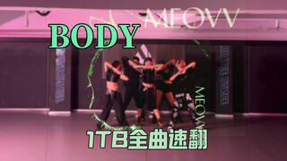 全网第一 MEOVV回归发布舞蹈版当晚速排BODY全曲/1TB翻跳