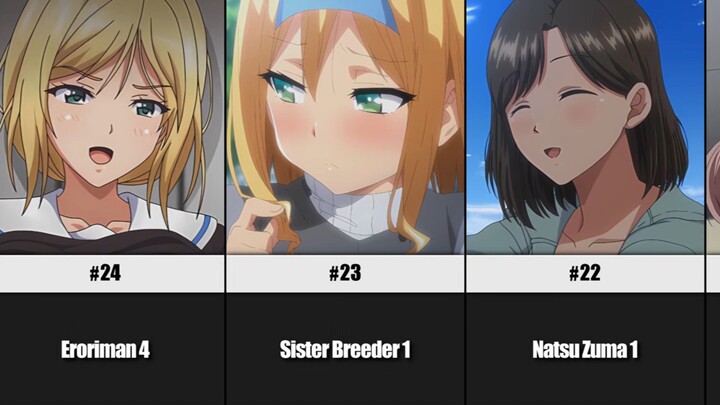 rekomendasi anime h