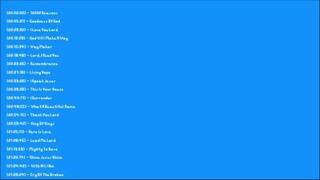 Best Christian Christmas Songs 2026 ✝️ Christmas Carols & Worship Playlist – Pra