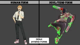 Ang Devil/Fiend form ng mga Chainsaw Man Characters