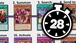 Why are Yu-Gi-Oh Turns So Long?