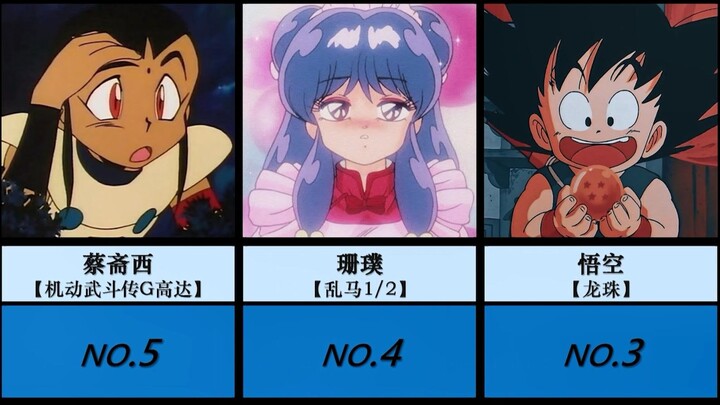 Japanese Netizens’ Poll: Ranking the Most Beloved “Chinese-Style” Characters in Anime History!!!