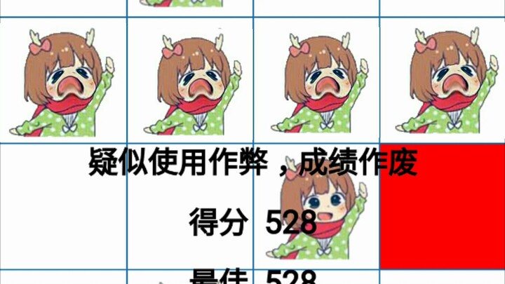 【 吃 掉 小 鹿 乃 】疑 似 使 用 作 弊，成 绩 作 废