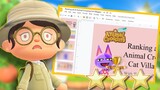 ranking all 23 cat villagers with my BOYFRIEND (on a powerpoint)