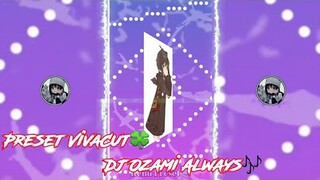 Preset VivaCut🍁  || Dj Ozami Always Mengkane sound 🎶 || Random Anime Foto💌