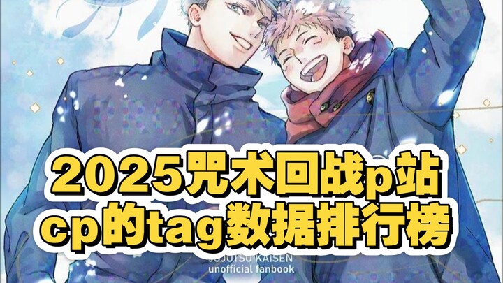 “Jujutsu Kaisen” Pixiv CP Ranking as of 2025/9/27 — Missing CP data? Feel free to add it in the comm