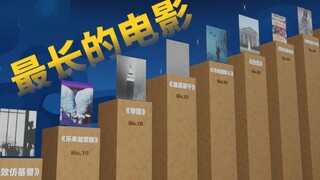 全球时长最长的电影排名